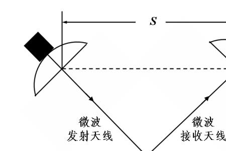 什么是微波感应