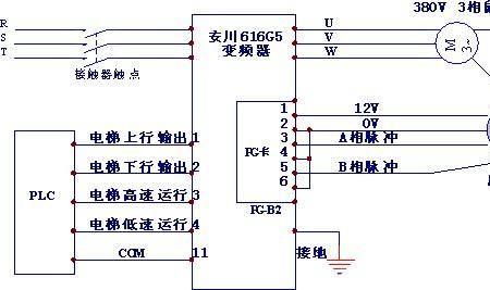 变频器反电动势