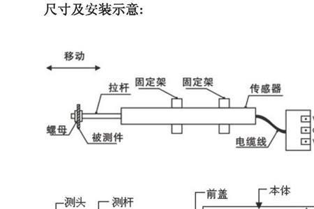 传感器4-20ma电流怎么测量