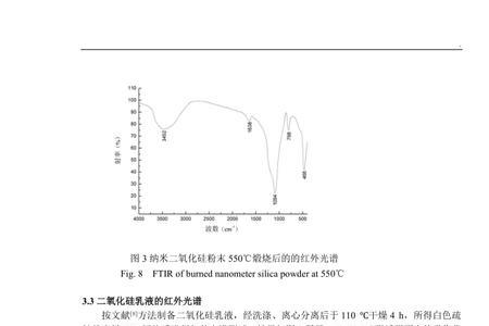 二氧化硅有什么特性