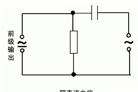 为什么电容值越小电流越小