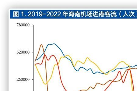 岛外经济什么意思