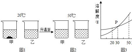 氢氧化钠溶液怎么变成固体