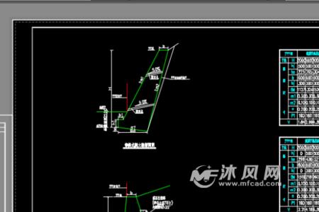 挡土墙底部高程怎么算