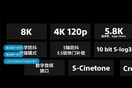 相机8k像素是多少