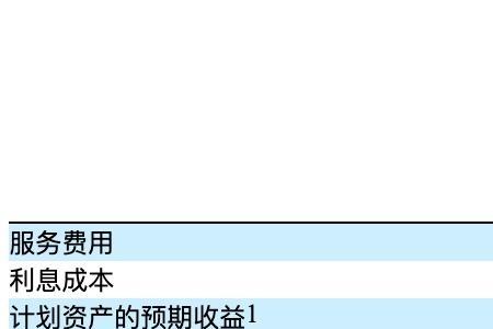 个人养老保险的回报率是多少