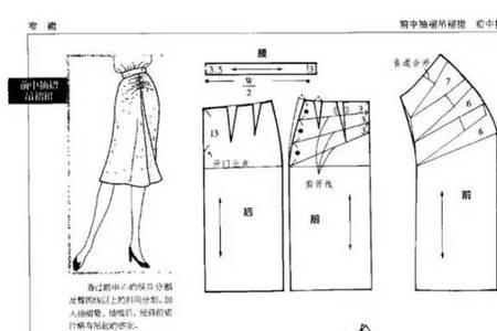 四片半身裙怎么裁剪