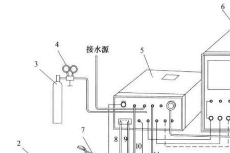 等离子焊接的优缺点