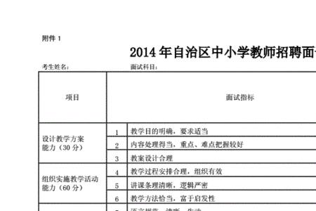 特岗面试85分有把握吗