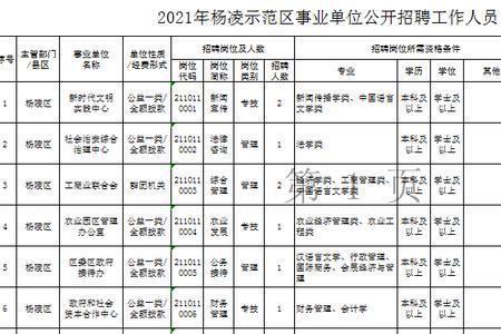 事业单位 综合管理岗经常加班吗