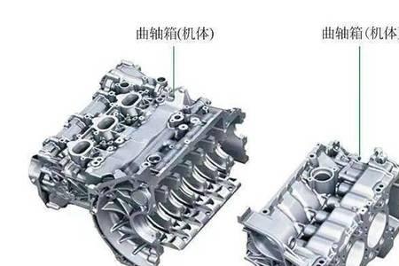奥迪a7l缸体是铁好还是铝好