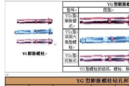 膨胀螺栓长度多少最好