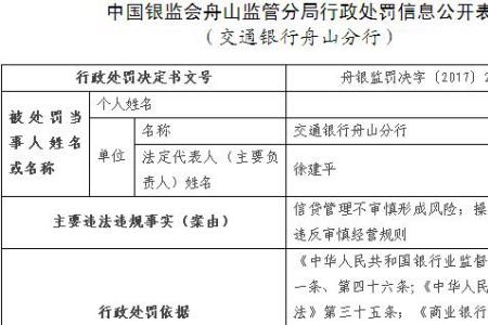 交通银行怎么投诉银监