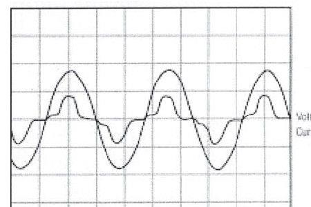 高频谐波产生原因