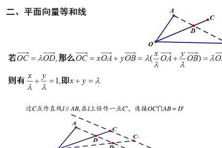 平面向量面积公式