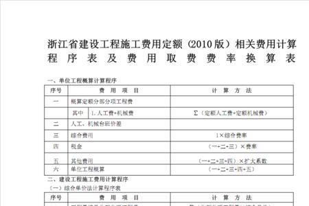 定额建安费与建安费的区别