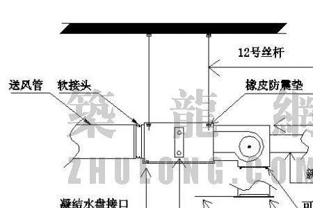 管道风机正确安装方法