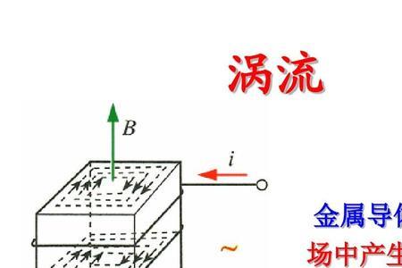 直流电会产生涡流原理