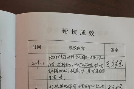 原建档立卡户和建档立卡户差别