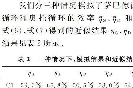 影响度怎么计算