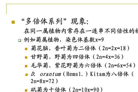 多倍体育种可遗传吗