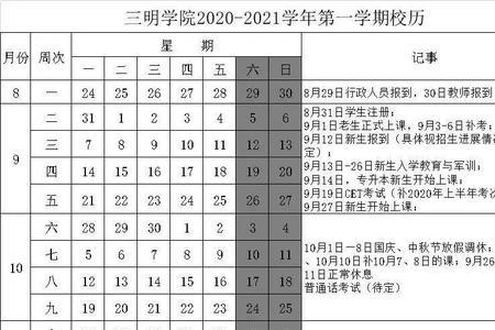 陕西准确大学开学时间