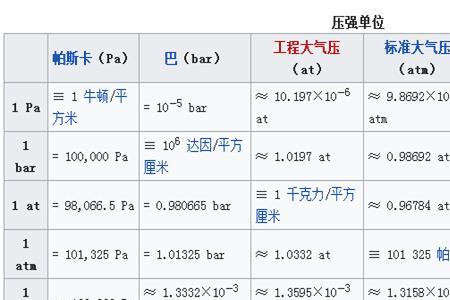 安培和千瓦如何换算