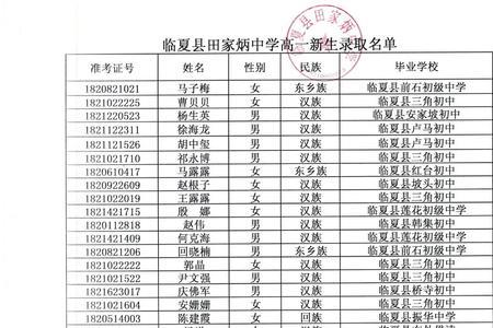 邯郸市田家炳中学升学率