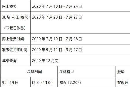 22年一建考试时间