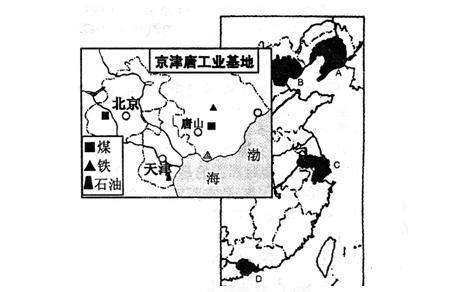 四大工业基地的性质