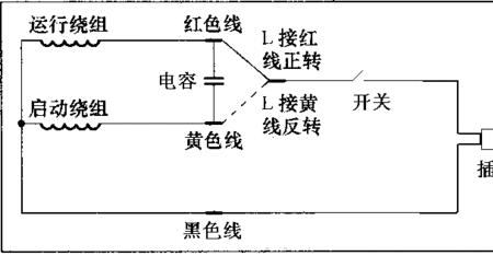 如何才能使电风扇反转