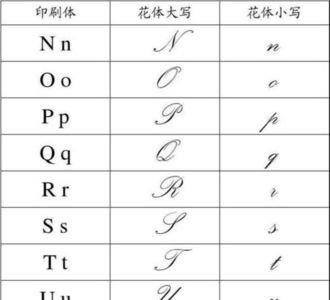 什的大写首字母