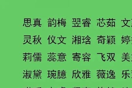 伊依的名字有啥含义吗想取名字