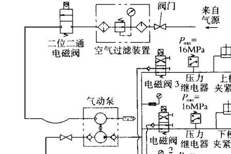 冲床电控原理讲解