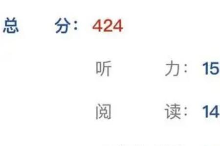 大学英语四级522分是个什么水平