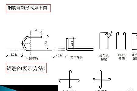 箍筋间距如何确定