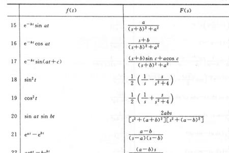拉普拉斯变换常用公式推导