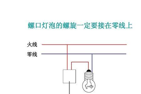 火线接火线还是零线