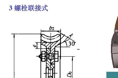 蜗轮蜗杆传动时q代表什么