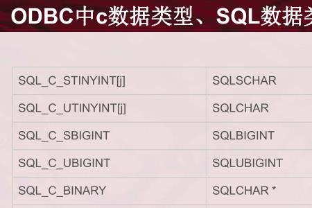 sql找不到数据库启动句柄