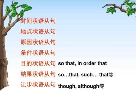 order that是什么从句