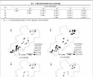 东北黑土土壤的平均深度