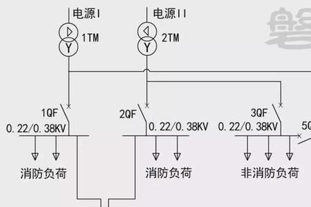 消防火线照明火线区别