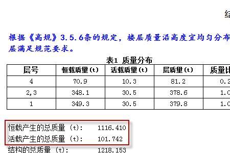 可变荷载的四种代表值