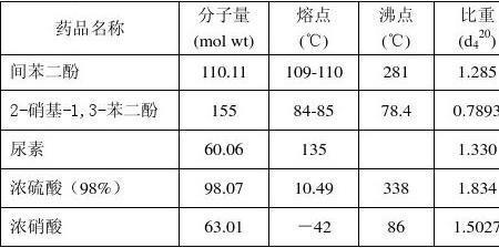 水蒸气的摩尔质量是多少