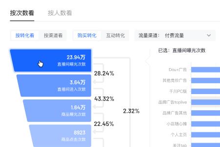 抖音粉丝团升级到16级要多久