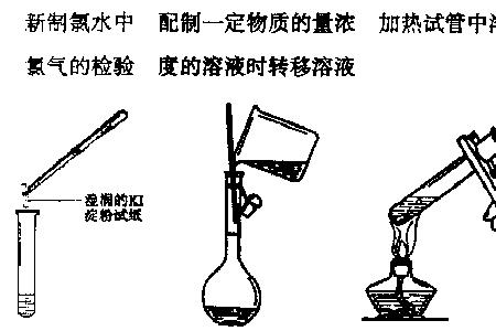 氯化铁在氨水中能制备胶体吗