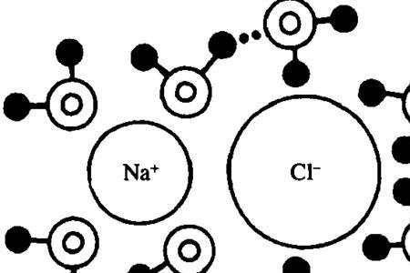 氯化钠分子对不对