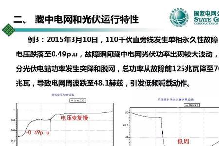 光伏消纳什么意思