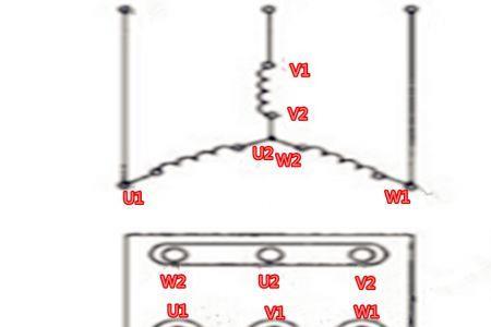 三相电机y型接法